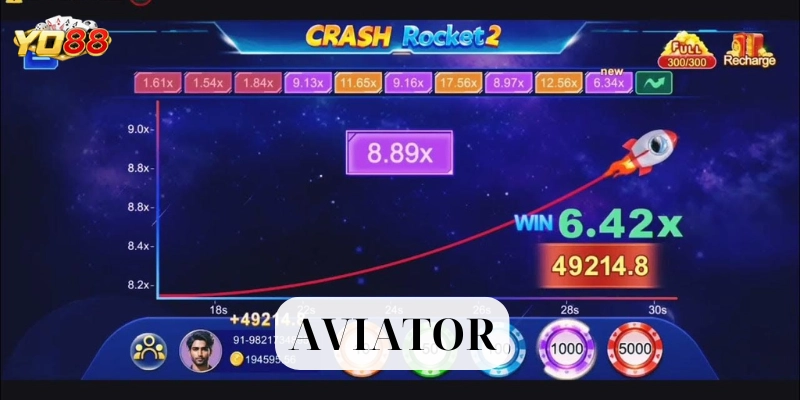 Cách chơi Aviator